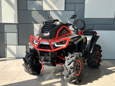 Квадроциклы 2025