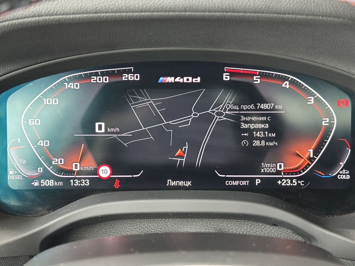 BMW X4 2021